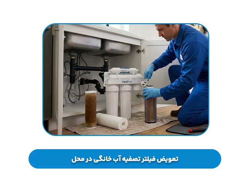 شرکت تعویض فیلتر تصفیه آب تهران اهمیت تعویض فیلتر دستگاه آب تصفیه کن توسط نیروی متخصص